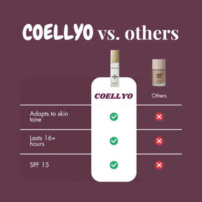 Coellyo PH Foundation