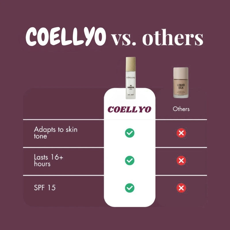 Coellyo PH Foundation