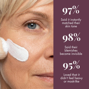 Coellyo PH Foundation